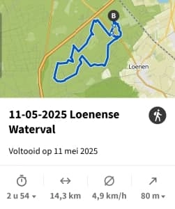 freecompress-250511 Loenen